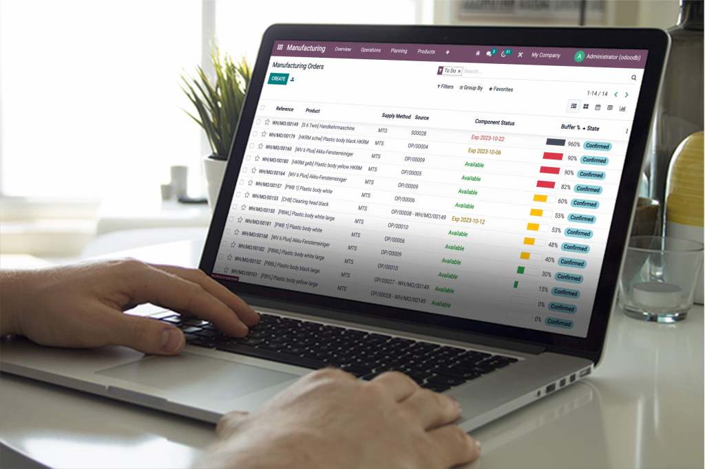 List of manufacturing orders prioritized by Buffer consumption (screenshot from TOC app in Odoo)